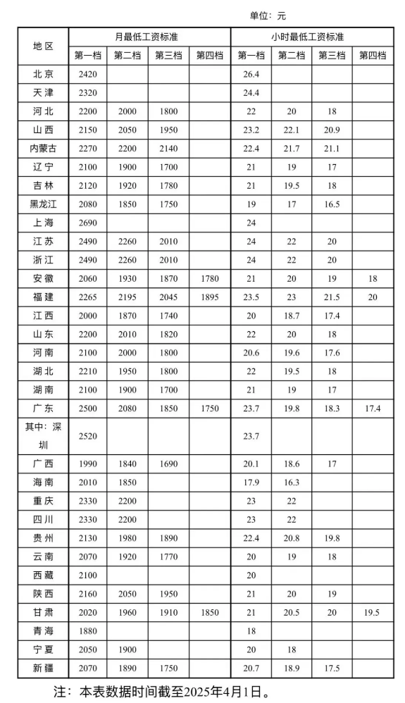 QQ20250407-081607.png