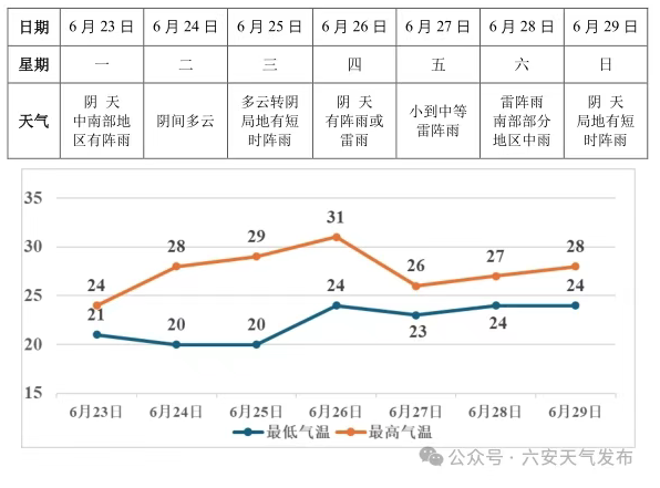 QQ20250624-081140.png