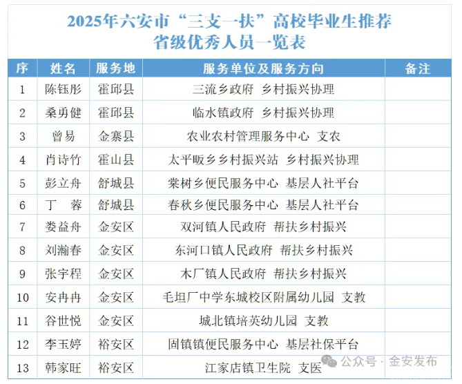 QQ20250908-082033.png