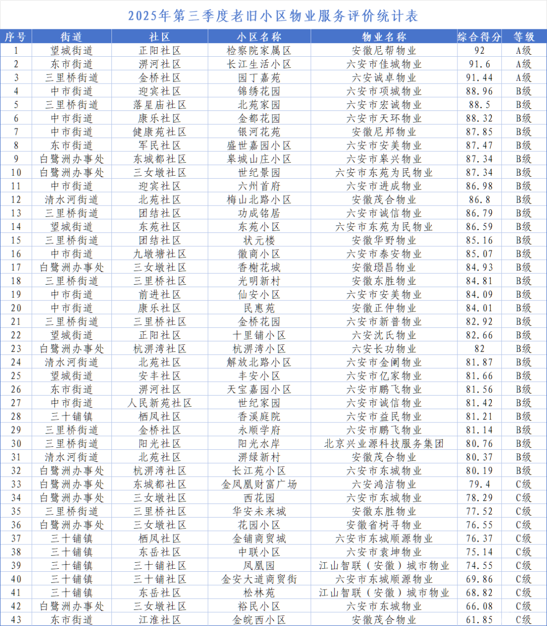 a78248d1a4c91cd8a1df6f3ce4ddb788.png