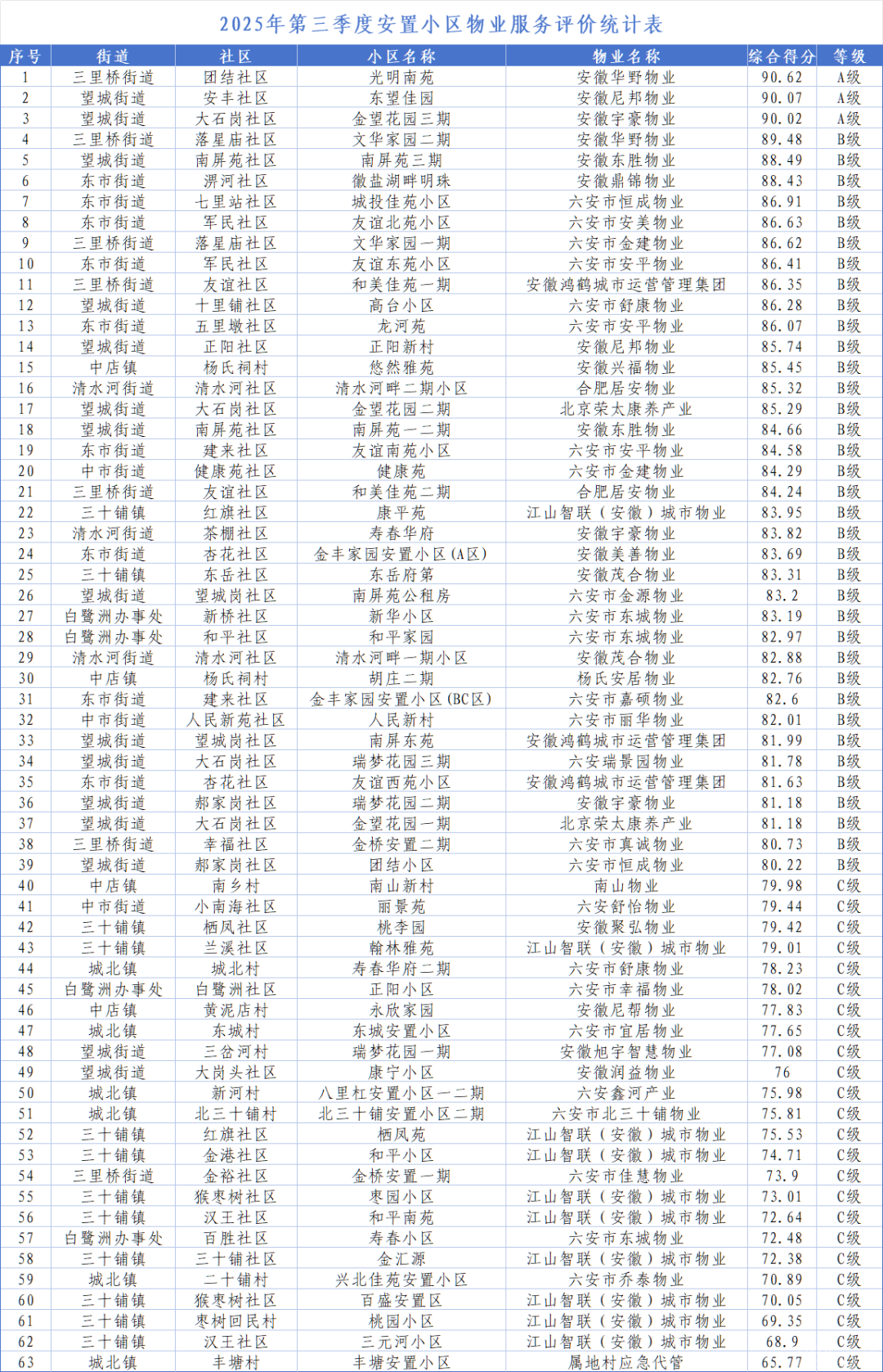 3ea7b9c96501d9b6001fa99f0229b584.png