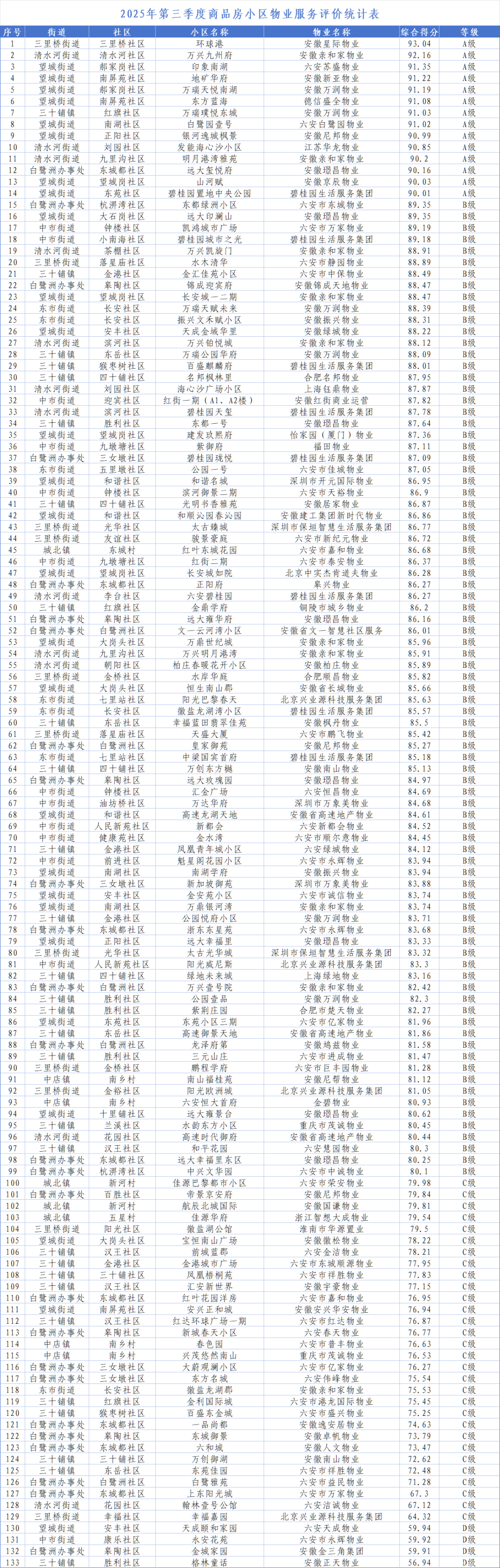 230fee49e967790cd7b3717d98d4a7a1.png