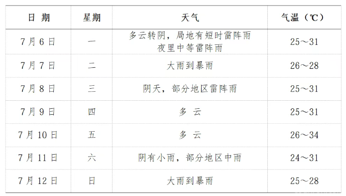 QQ�������ͼ20260707093916.png