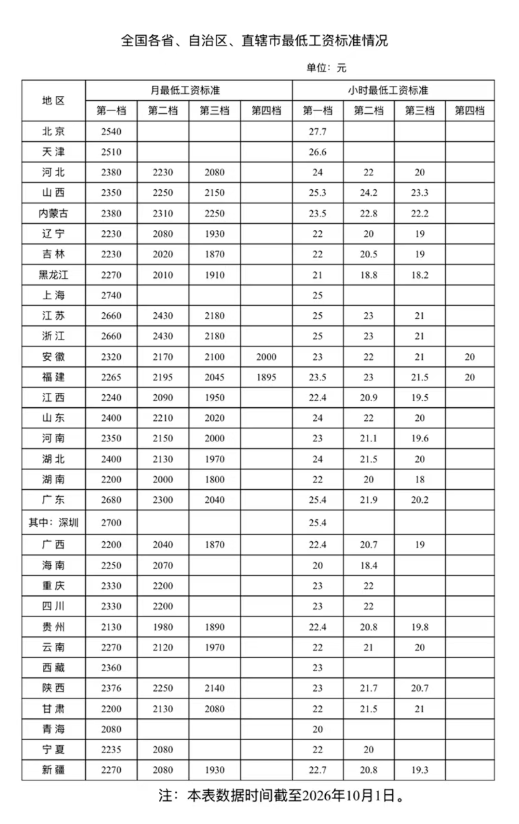 QQ�������ͼ20261010084611.png