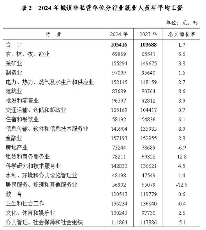 QQ20250701-113544.png