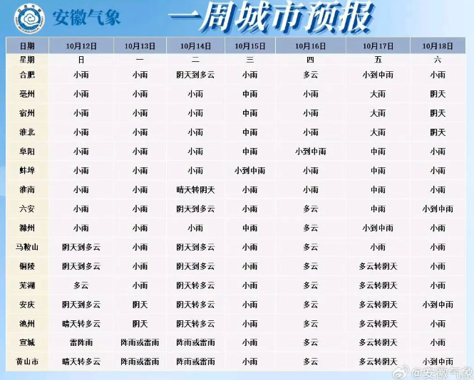 QQ20251013-081119.png