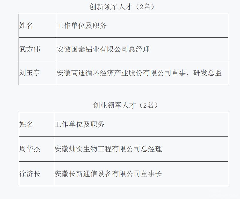 5b68b953d1e81c52a4280968ac394de8.png