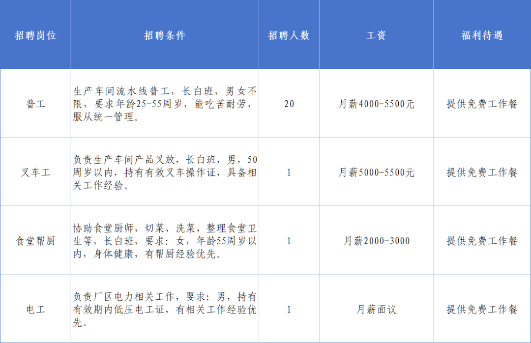 4cadabdee4731e8e0102f507d86eebce.png 4cadabdee4731e8e0102f507d86eebce.png