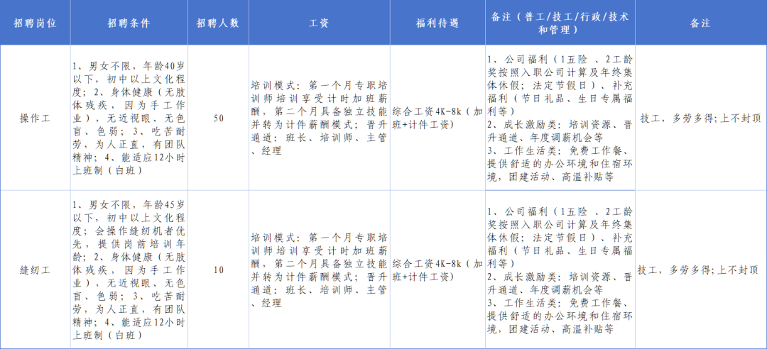81cd2b05397cffd93ceee34dff40e643.png