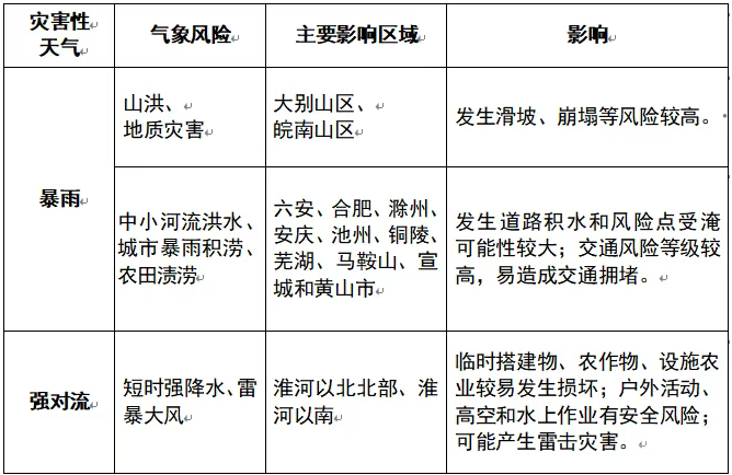 QQ�������ͼ20260622083542.png