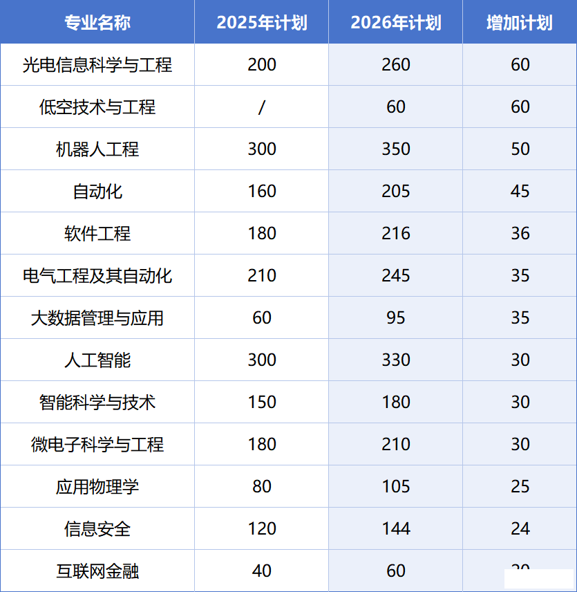 ΢��ͼƬ_2026-06-23_084248_735.png