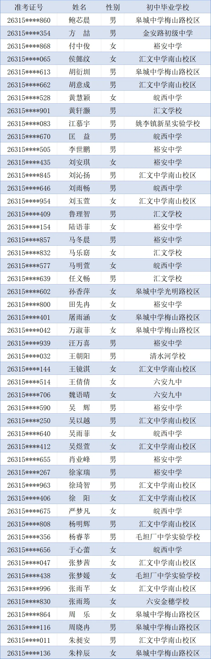 dcb13c8edf5aef03a3ed6205926bbcee.png